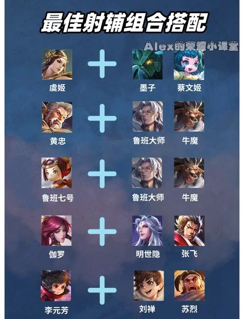 高端伽罗玩家教你：主1还是主2，快速提升战力