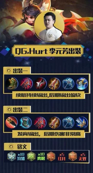 高端李元芳连招秘籍：助你轻松上王者段位
