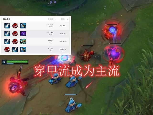 高端玩家教你玩轮子妈：天赋选择及技巧