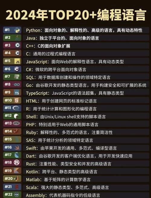 高级语言有哪些？程序员必知的几种高级编程语言