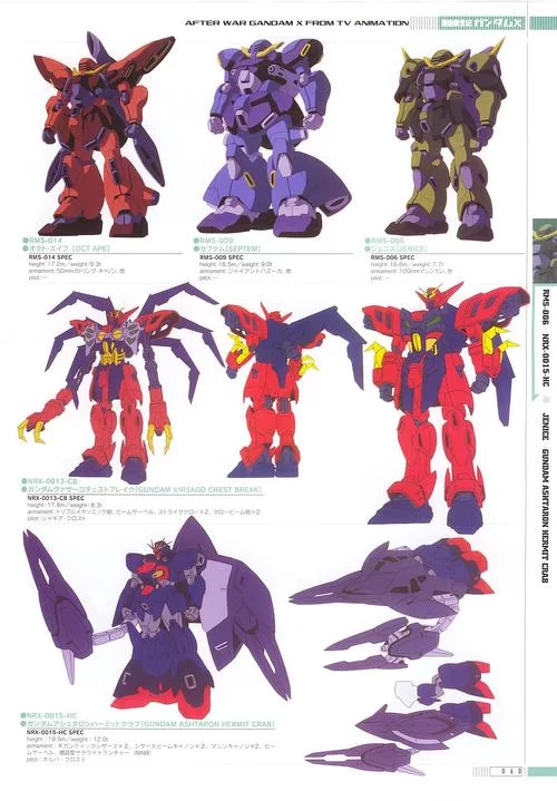 高达全机体图鉴：机体参数、设定、故事，一网打尽所有高达！