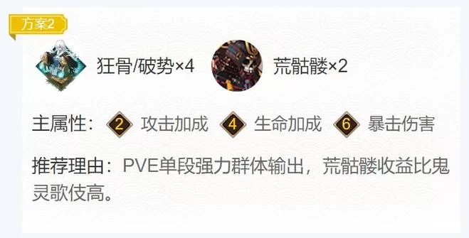 鬼女红叶御魂搭配攻略：PVP和PVE御魂选择推荐