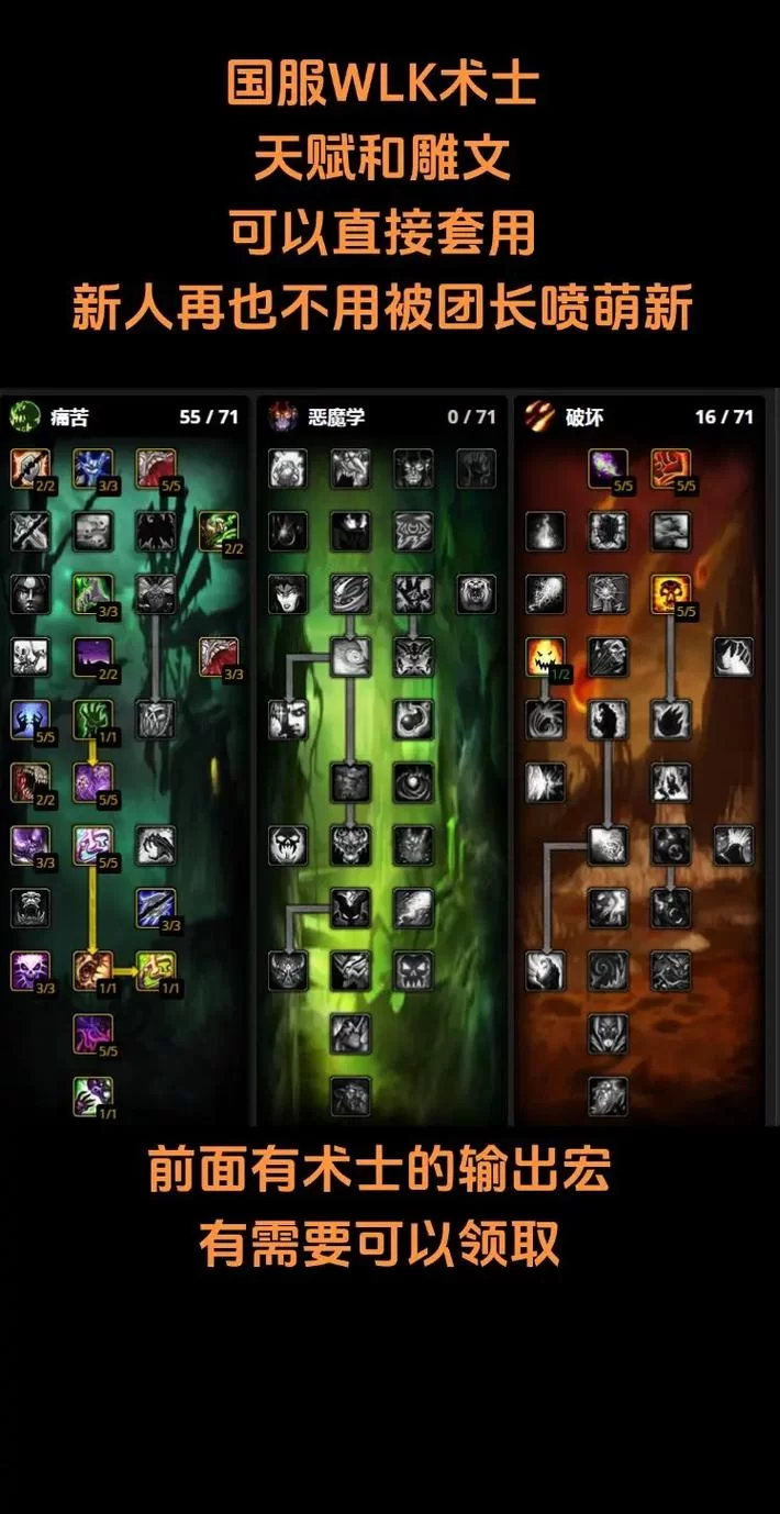 魔兽世界80级天赋搭配：提升输出与生存能力的天赋选择