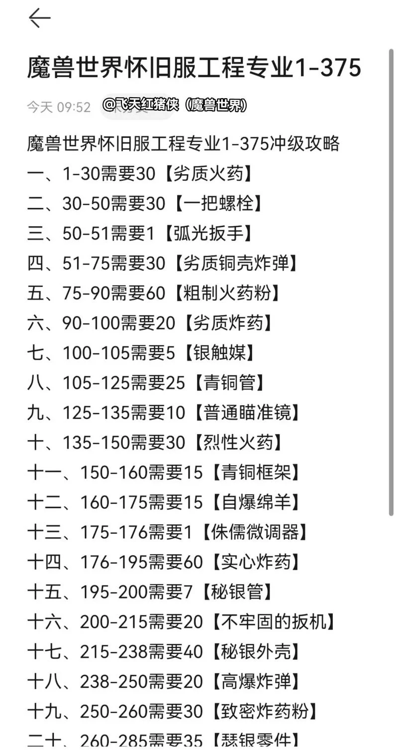 魔兽世界TBC锻造1-375：最省材料的升级路线