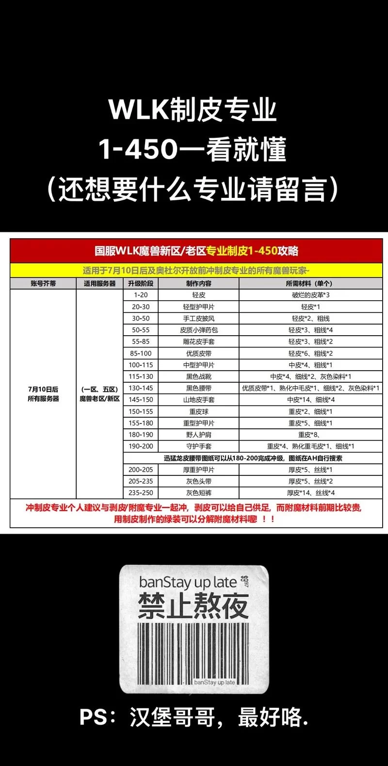 魔兽世界TBC：1-375剥皮技能点全面解析