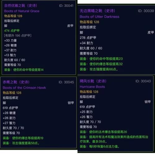 魔兽世界TBC：1-375剥皮技能点全面解析