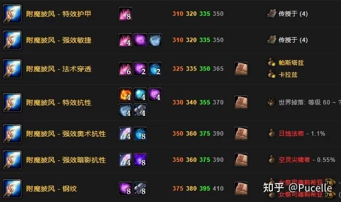 魔兽世界TBC：头部附魔性价比最高指南