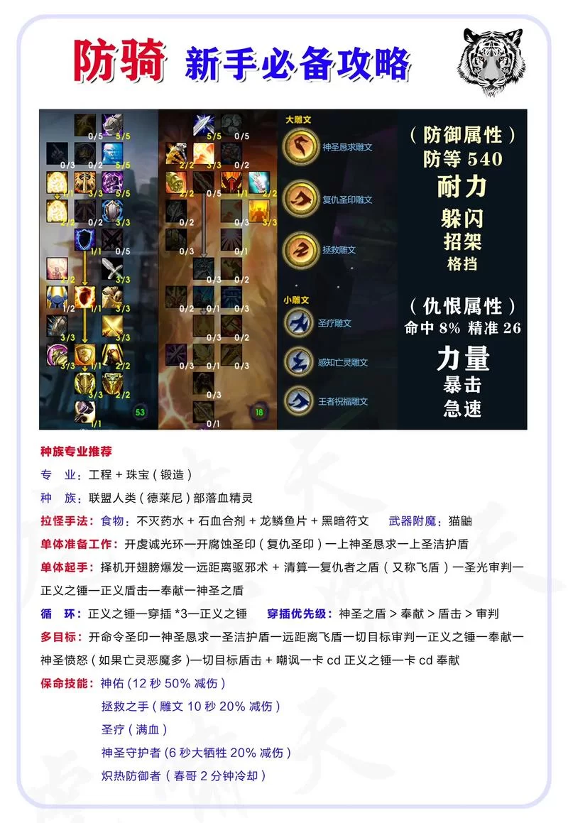 魔兽世界WLK是什么？巫妖王之怒版本深度解读，怀旧服攻略