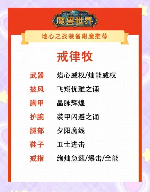 魔兽世界WLK附魔攻略：快速升级省钱技巧详解