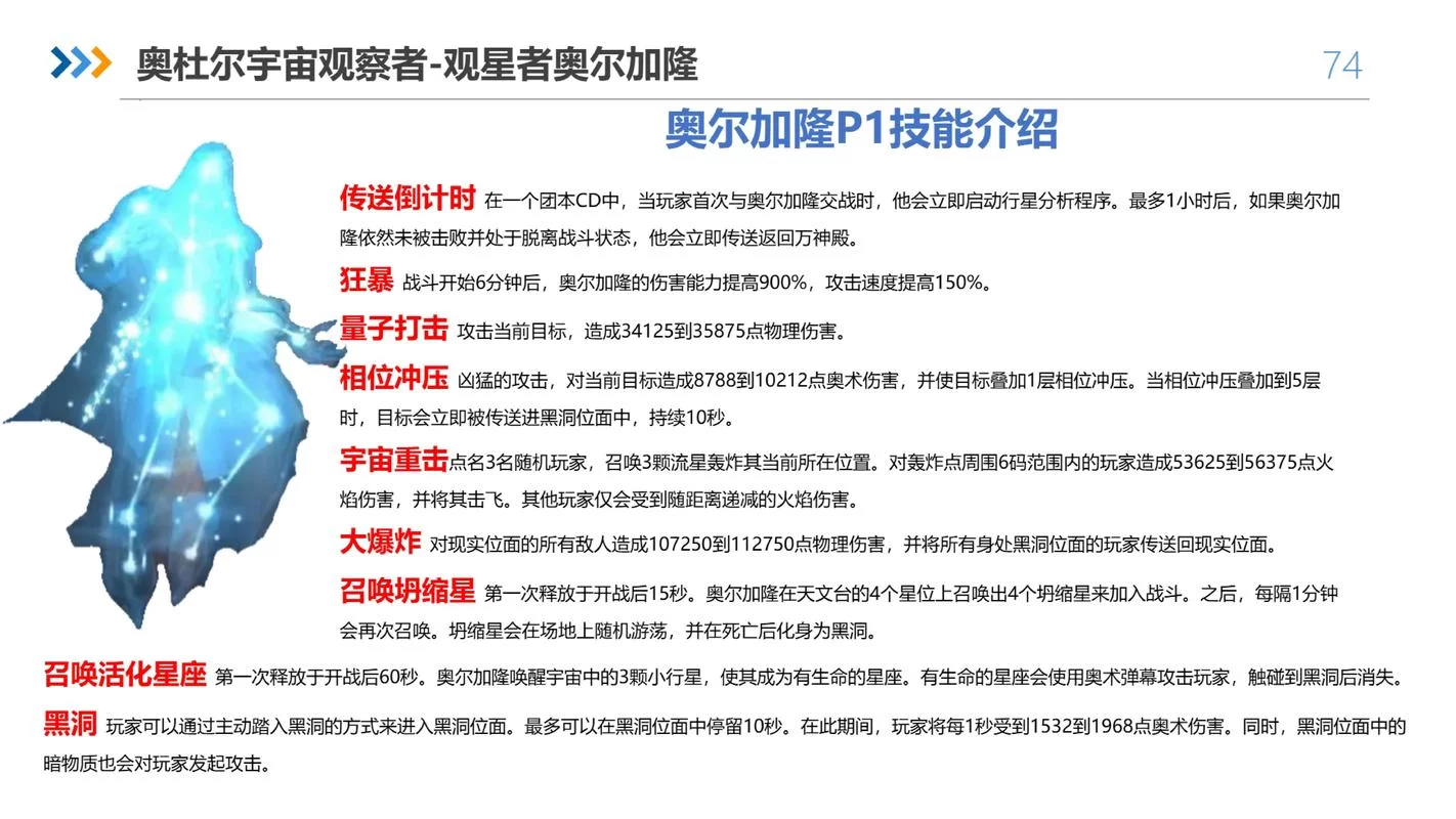 魔兽世界WLK：舵手奥拉布斯击杀方法详解，快速通关！