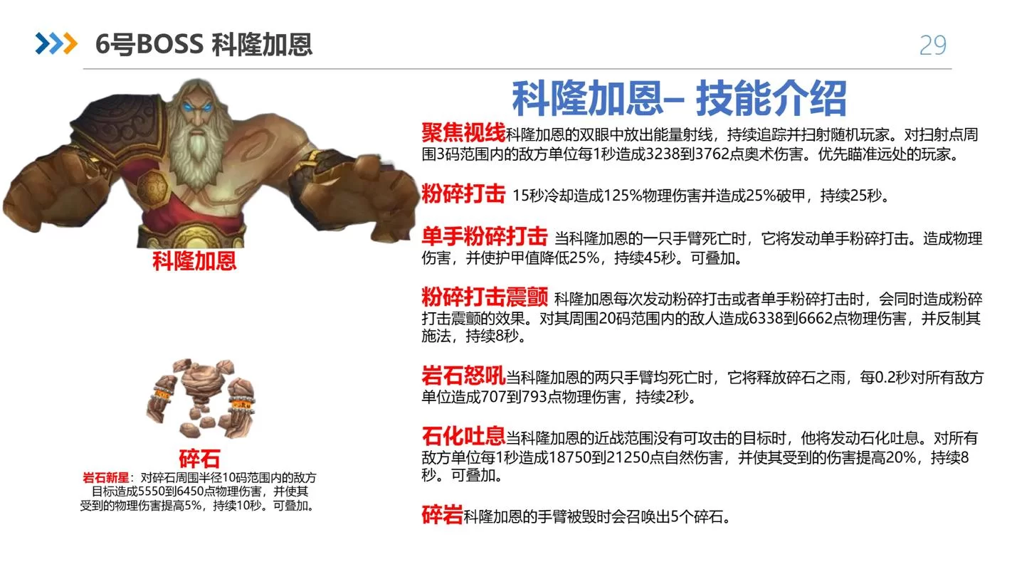 魔兽世界WLK：舵手奥拉布斯击杀方法详解，快速通关！