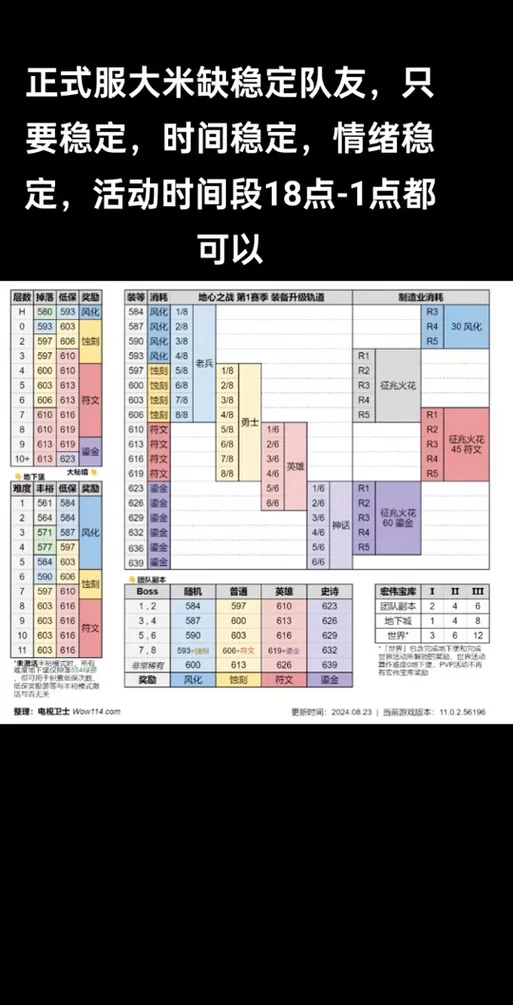 魔兽世界万圣节攻略：每日任务与活动奖励一览