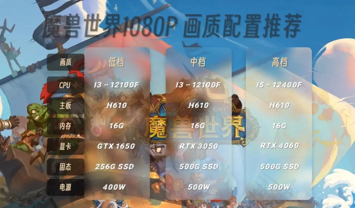 魔兽世界不兼容，电脑配置太低？优化配置方法详解