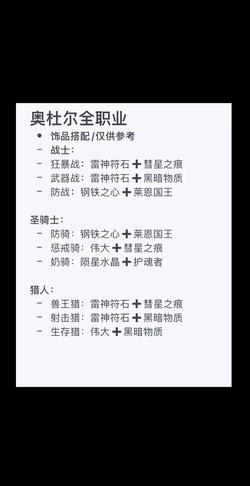 魔兽世界塞纳留斯之怒：获取方法及属性详解