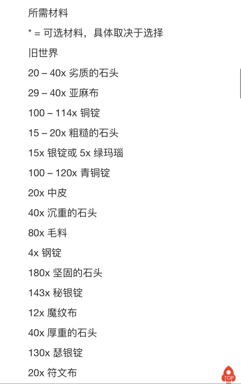 魔兽世界工程学1-375：完整升级流程及所需材料一览