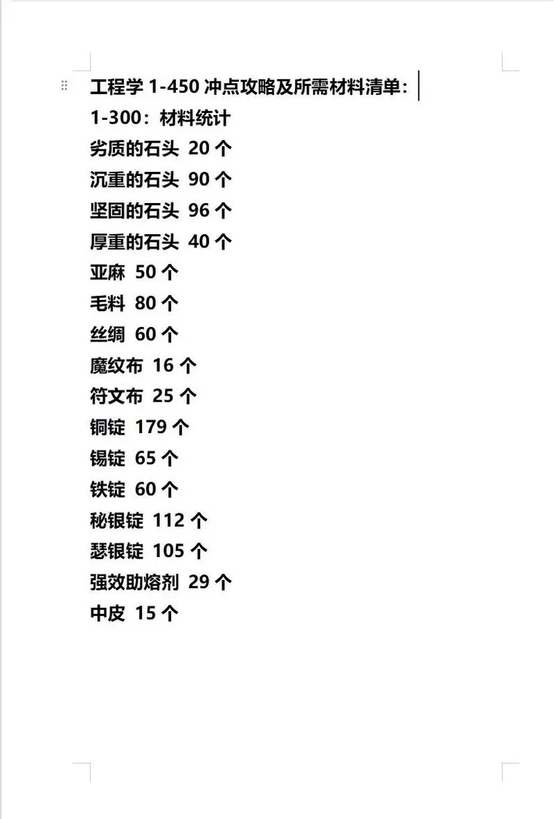 魔兽世界工程学1-375：完整升级流程及所需材料一览