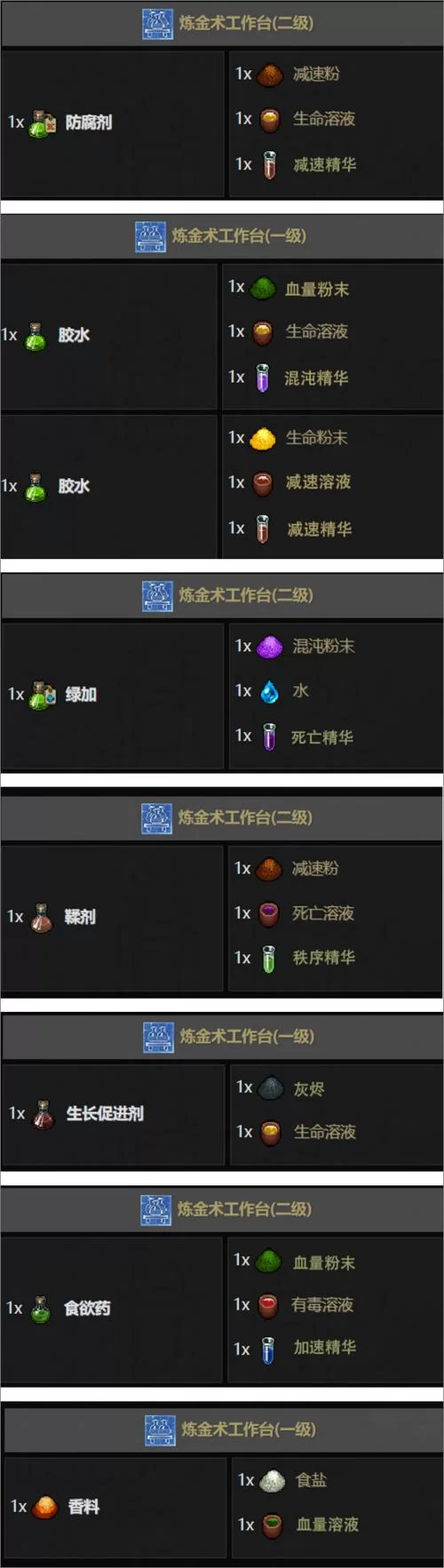 魔兽世界德拉诺之王：声望获取与要塞系统玩法攻略