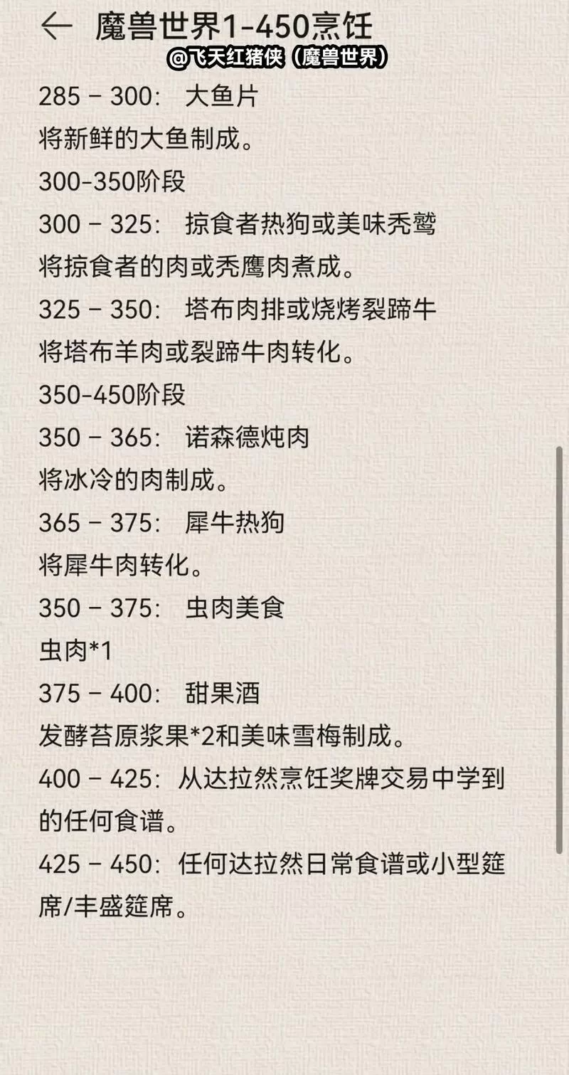魔兽世界怀旧服感恩节成就攻略：新手也能轻松完成