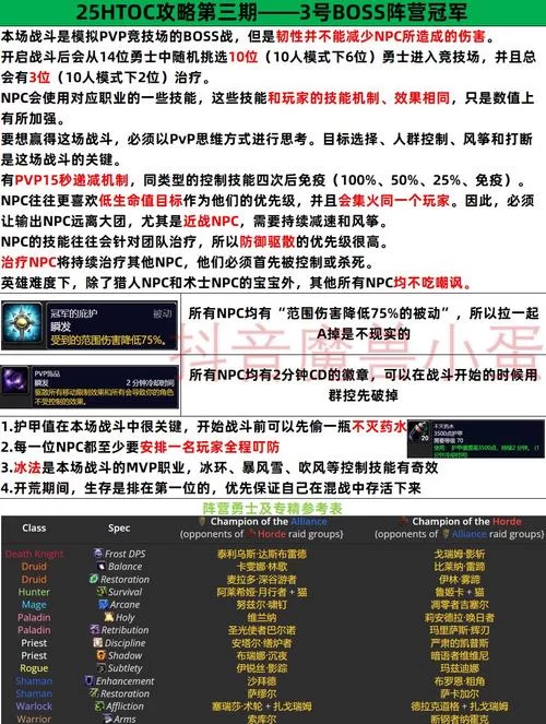 魔兽世界怀旧服更新！TOC开放及荣誉机制调整说明