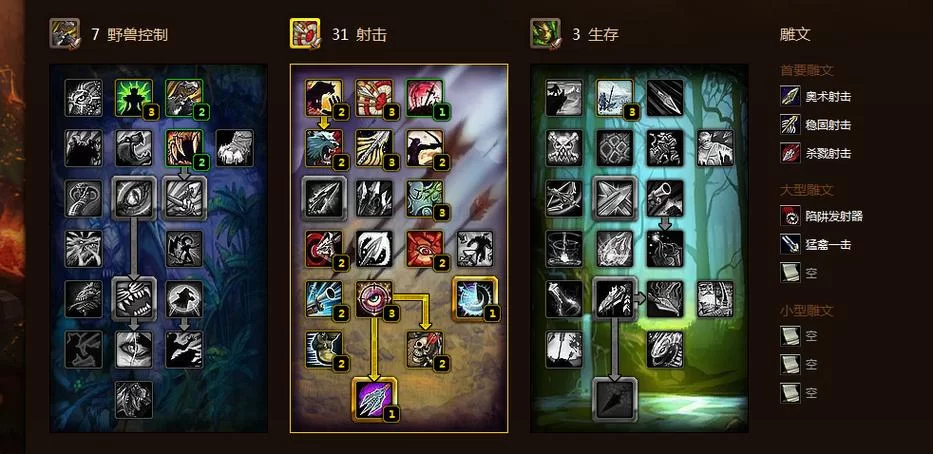 魔兽世界怀旧服：饥饿者杜恩击杀攻略及任务流程详解