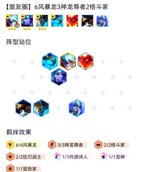 魔兽世界暴风城声望系统：详解及声望冲级指南