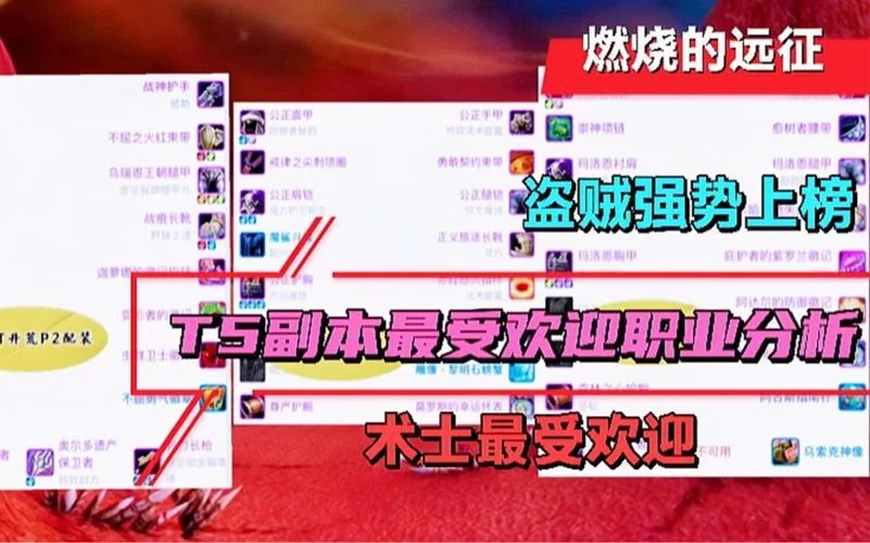魔兽世界最新副本：难度分析及职业选择建议