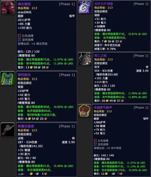 魔兽世界泰罗克的传说：获取方法及装备属性介绍