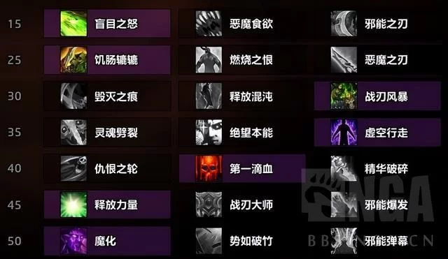 魔兽世界温西尔战役第九章怎么开启？新手必看详细流程