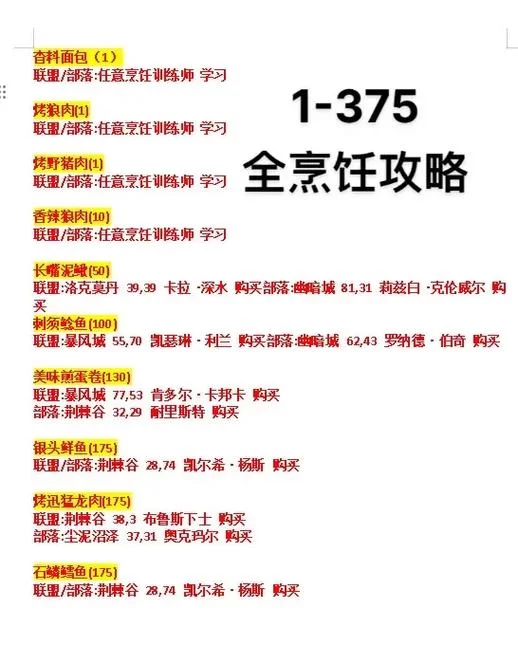 魔兽世界烹饪攻略：1-375烹饪技能升级全流程指南