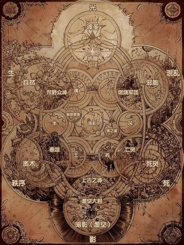 魔兽世界玩家必看：上古之神全解析，带你了解它们的起源