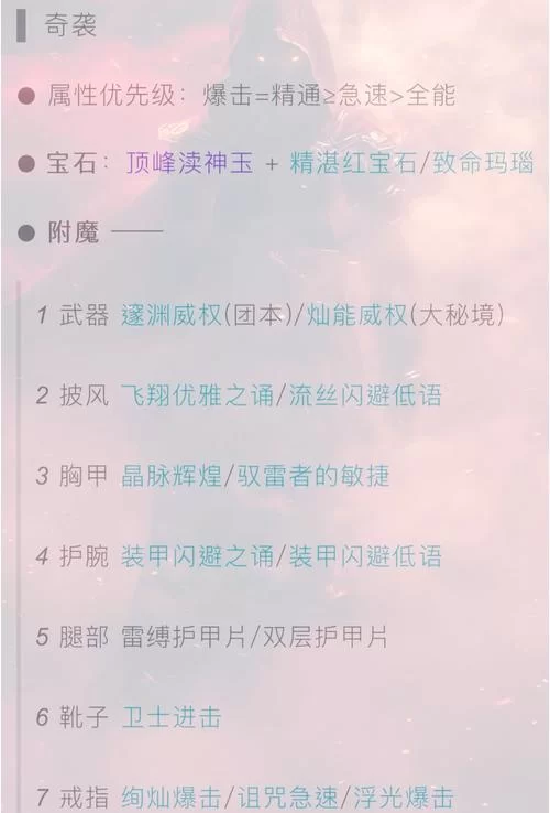 魔兽世界盗贼黑下赚钱攻略：日入3万G可行吗？