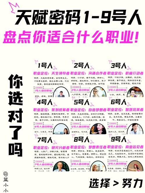 魔兽世界职业选择指南：哪个职业最适合你？