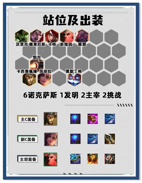 魔兽世界达萨罗之战：BOSS打法及团队配合技巧