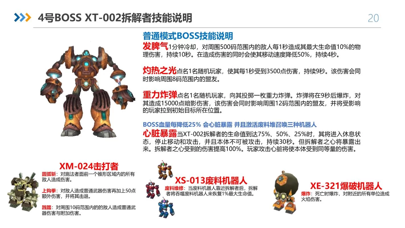 魔兽世界达萨罗之战：BOSS打法及团队配合技巧