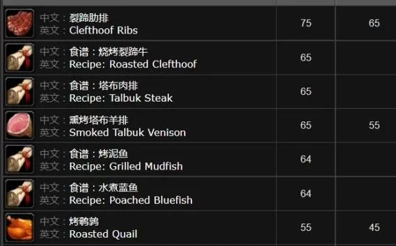 魔兽世界迁跃兽汉堡食谱哪里买？联盟部落获取方法