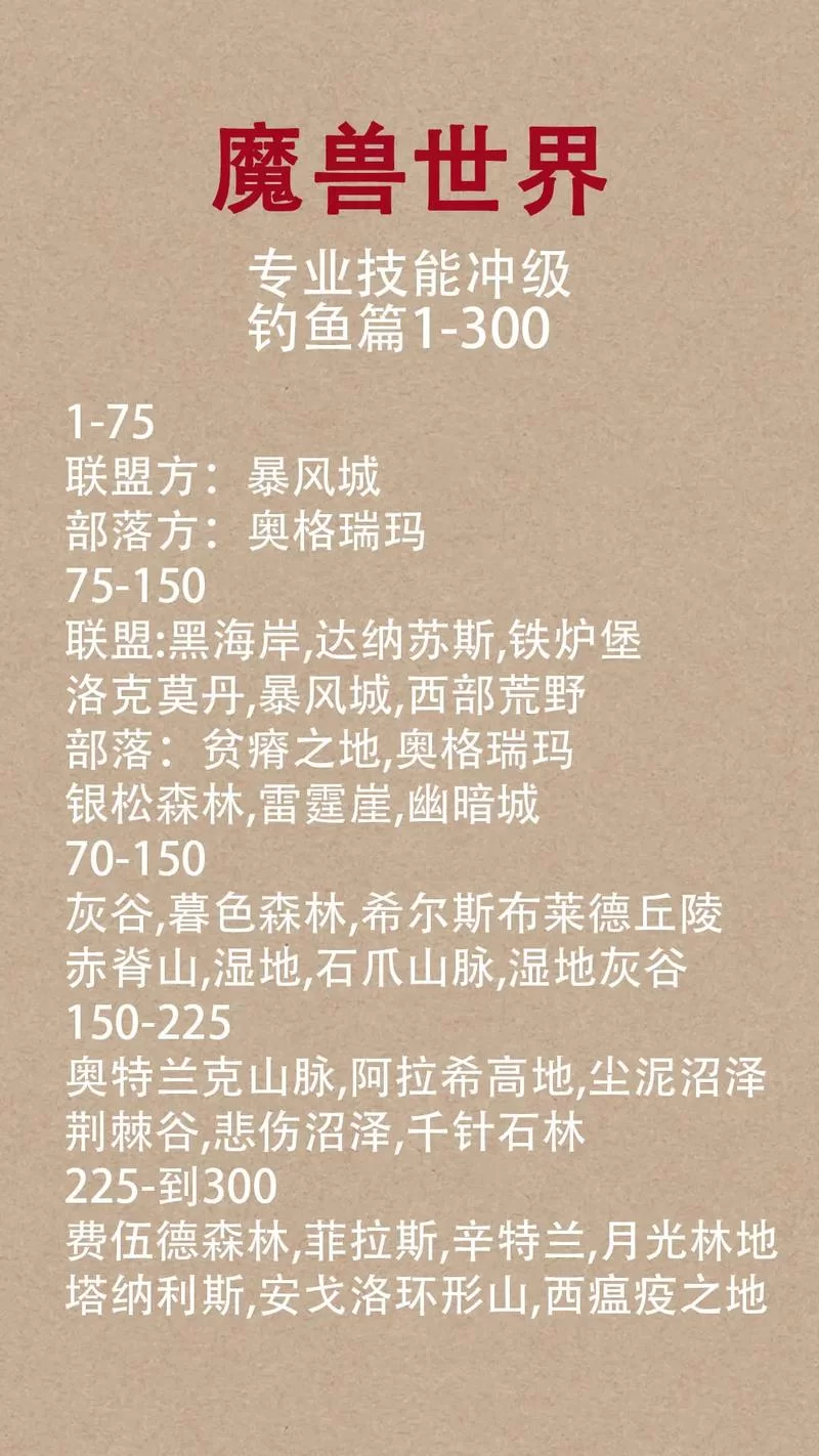 魔兽世界钓鱼150到225级怎么练？最佳练级地点推荐