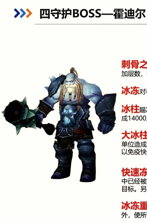 魔兽世界霍迪尔之盔任务奖励是什么？新手快速上手指南