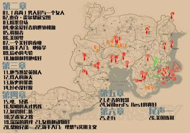 魔兽世界：埃其亚基皮获取方法及任务流程详解