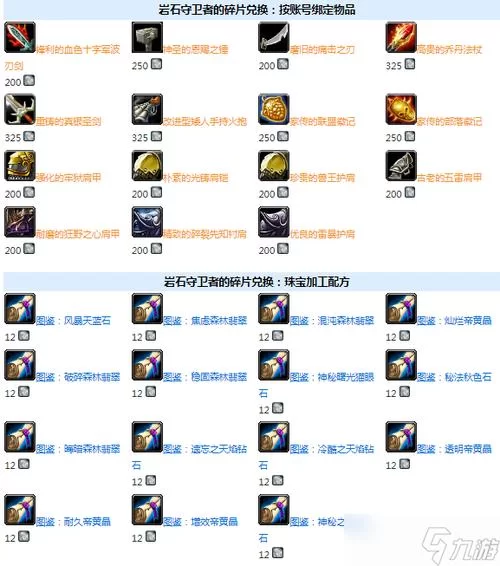 魔兽世界：岩石守卫者碎片获取攻略，轻松兑换极品装备！