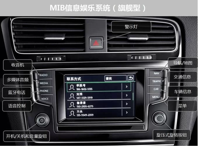 魔兽争霸3改键技巧：告别繁琐操作，玩转自定义按键！