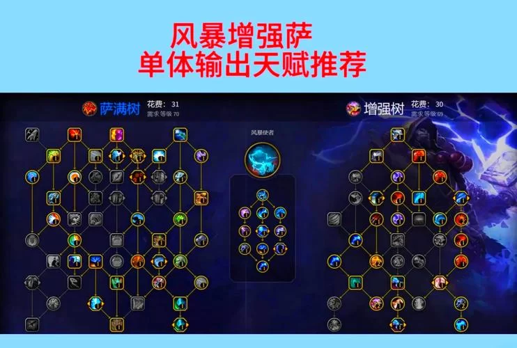 魔兽争霸比赛深度解读：战术分析与选手实力盘点