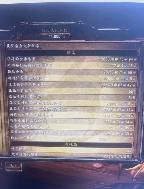 魔兽工程学赚钱技巧：教你轻松赚取游戏金币