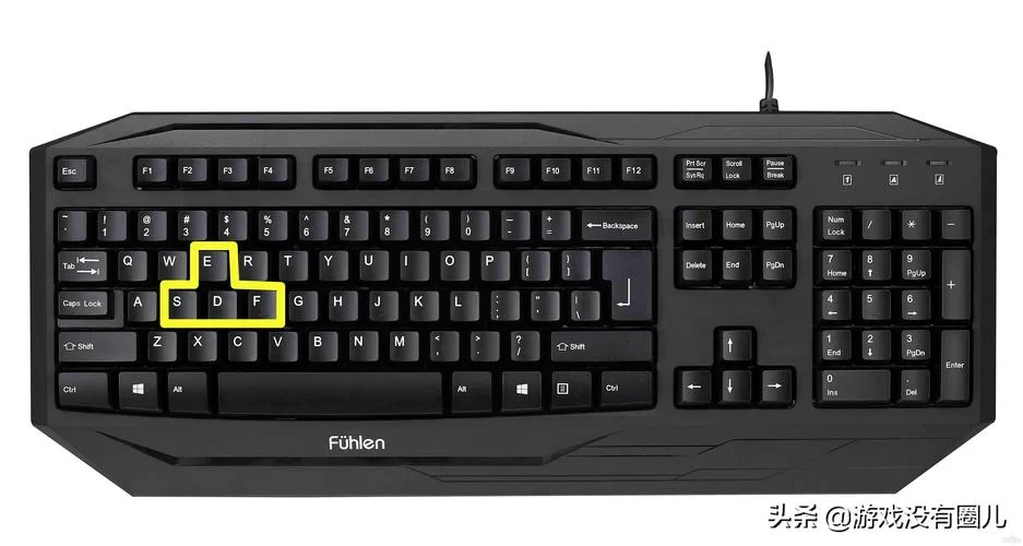 魔兽快捷键速成攻略：新手必备实用技巧