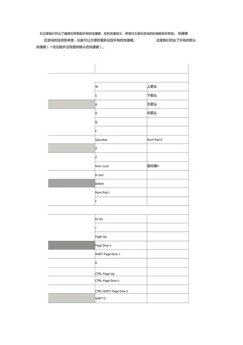 魔兽快捷键速成攻略：新手必备实用技巧