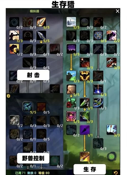 魔力宝贝新浪游戏：职业技能及加点天赋系统攻略