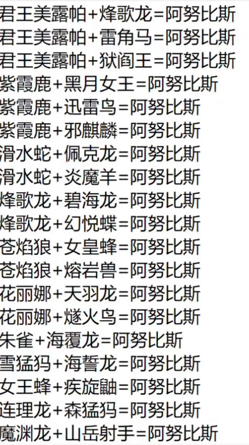 魔域幻兽排行榜：各职业幻兽搭配推荐指南