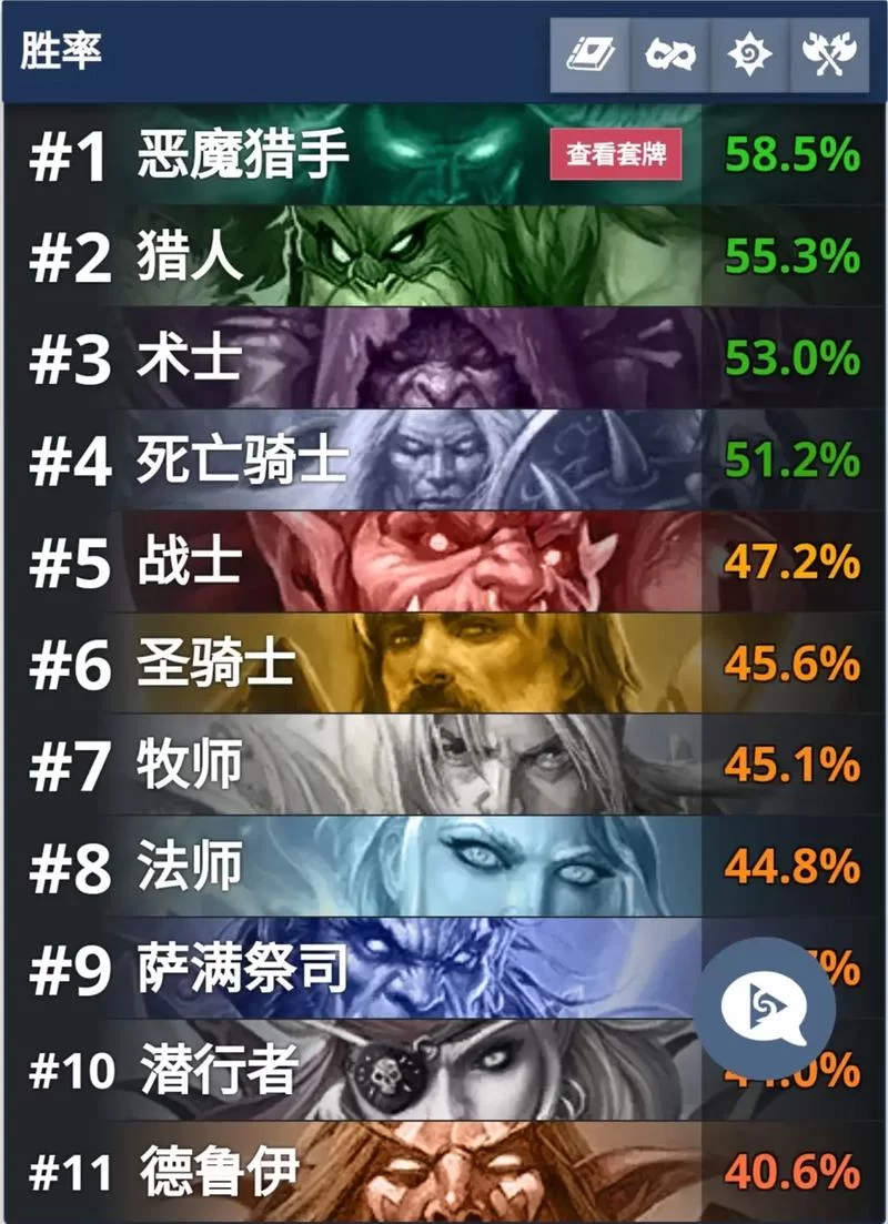 魔女术卡组搭配技巧：解锁隐藏胜率