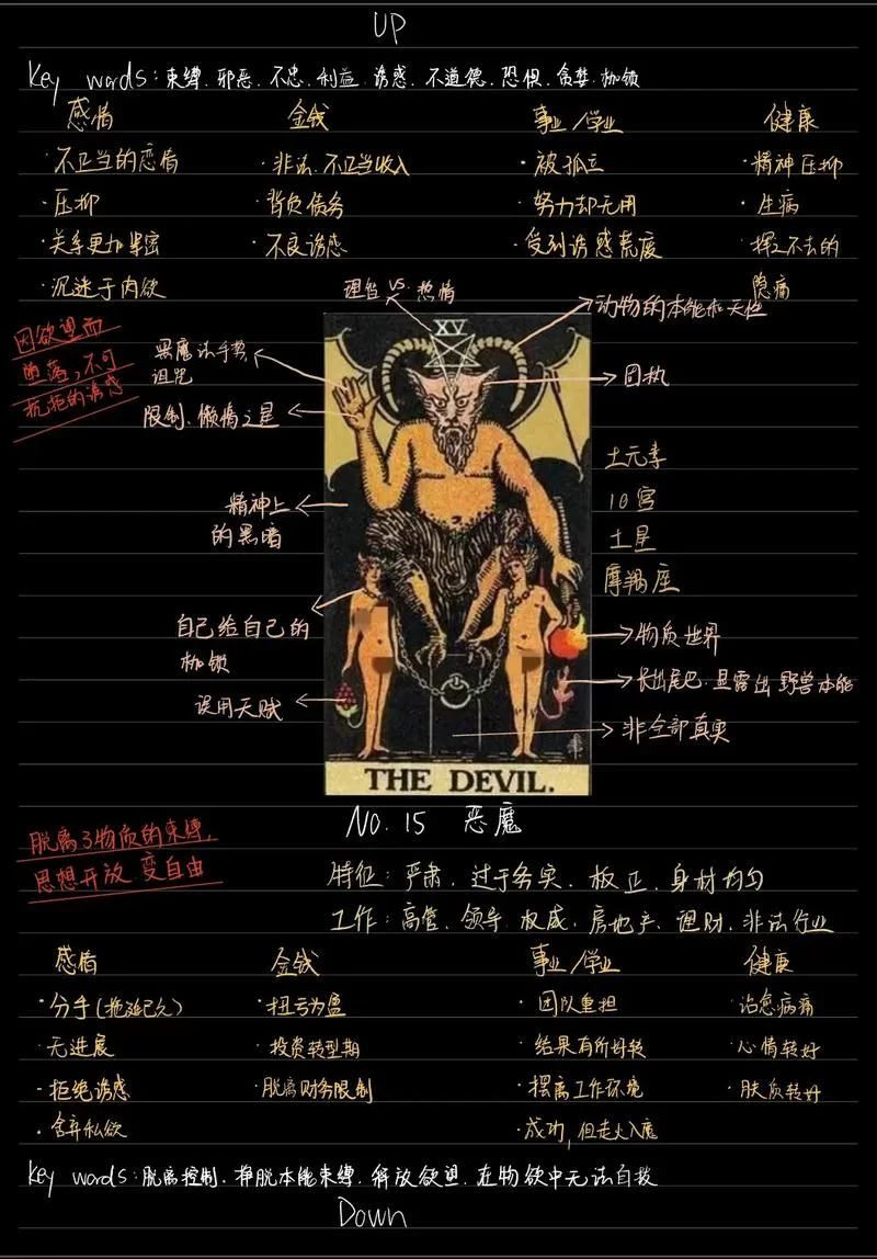魔王逆袭Elise the Devil：剧情、玩法全方位解读