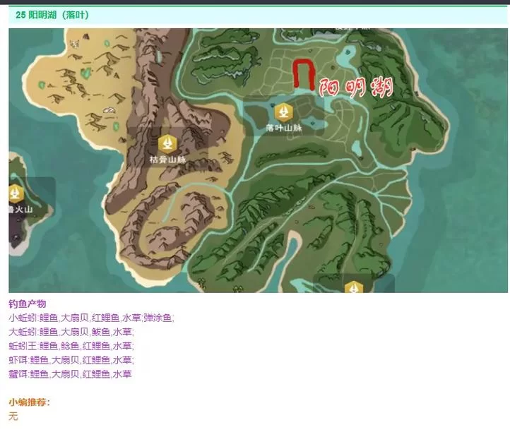 魔血鲷鱼哪里钓？影月谷还是地狱火半岛？