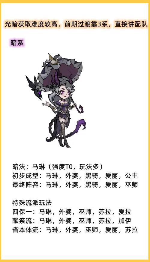 魔镜物语机关重重怎么过？新手通关详细攻略